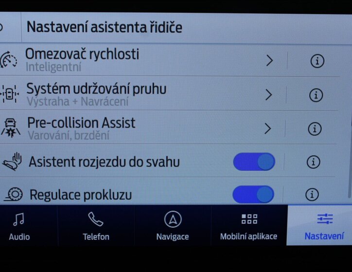 Ford Kuga SUV / Terénní 1,5 l 110 kw