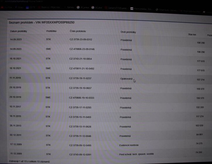 Ford Focus Hatchback 1,6 l 85 kw