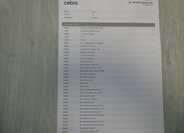 Ford Kuga SUV / Terénní 2,0 l 103 kw