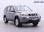 Nissan X-Trail SUV / Terénní 2,0 l 110 kw