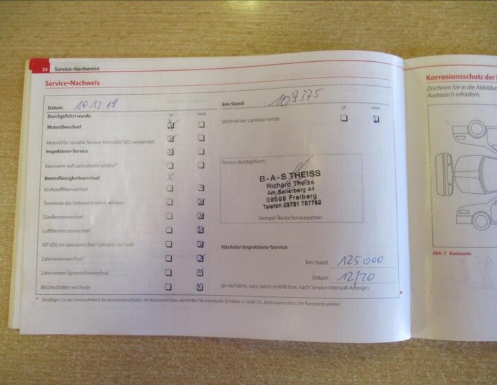 Škoda Roomster MPV 1,4 l 63 kw