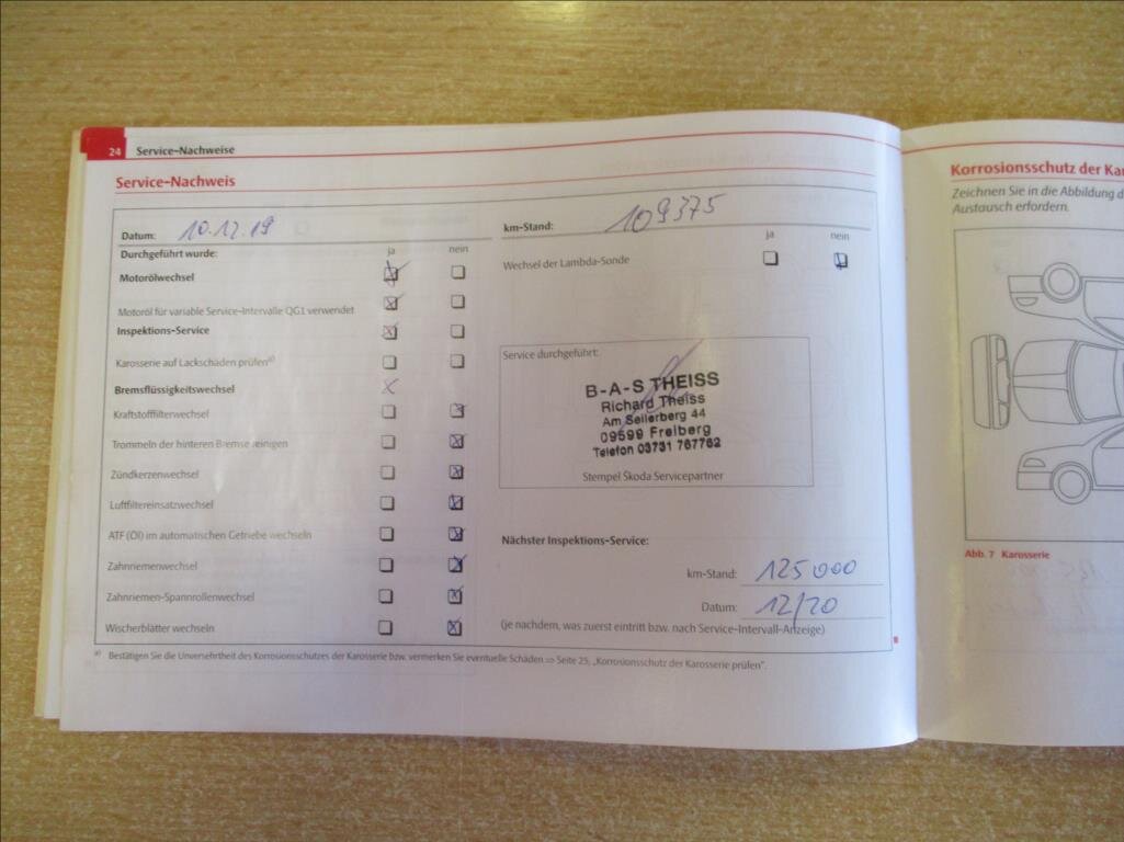 Škoda Roomster MPV 1,4 l 63 kw