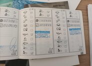 BMW X3 SUV / Terénní 2,0 l 135 kw