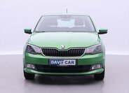 Škoda Fabia Hatchback 1,2 l 66 kw