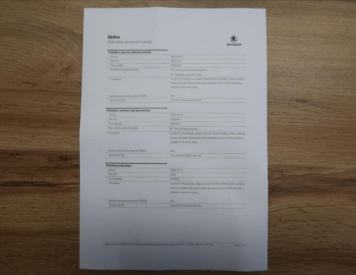 Škoda Octavia Kombi 1,5 l 110 kw