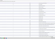 Volkswagen Touran SUV / Terénní 0,0 0