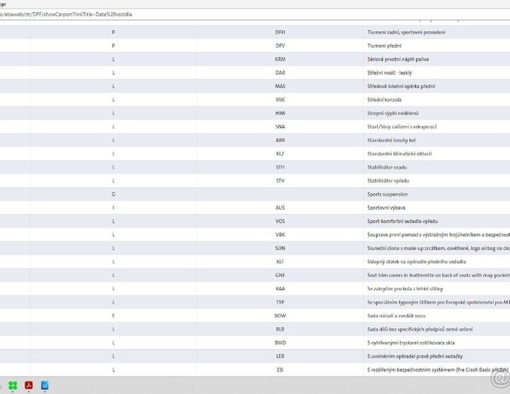 Volkswagen Touran SUV / Terénní 0,0 0