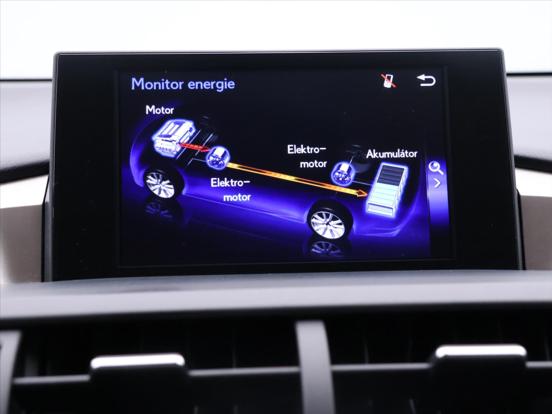 Lexus NX 300h SUV 2,5 l 114 kw