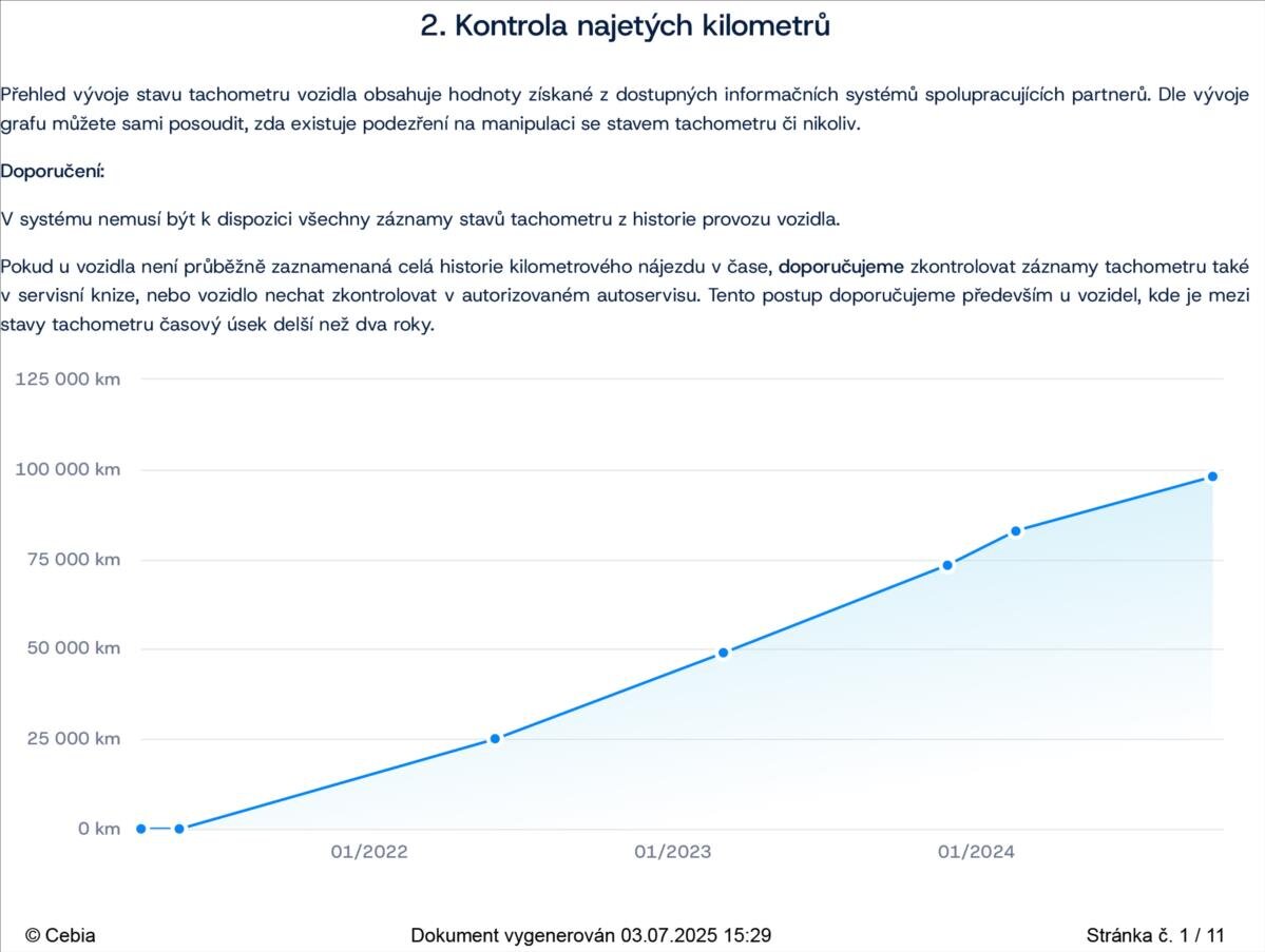 BMW Řada 2 Sedan 2,0 l 110 kw