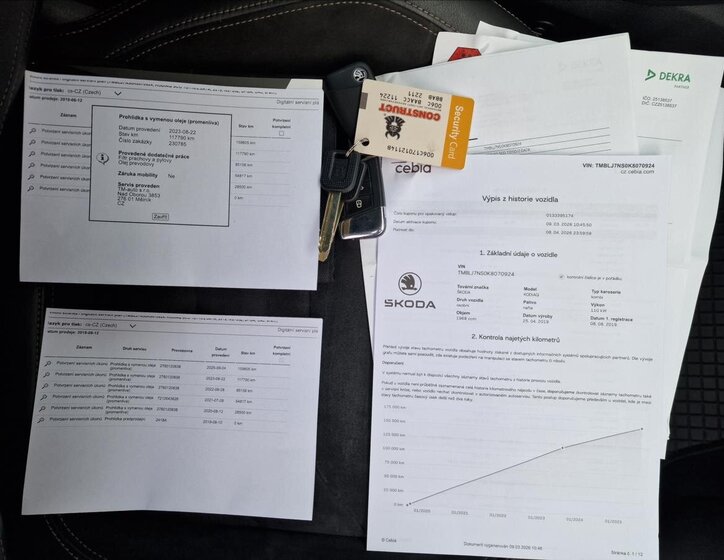 Škoda Kodiaq SUV / Terénní 2,0 l 110 kw