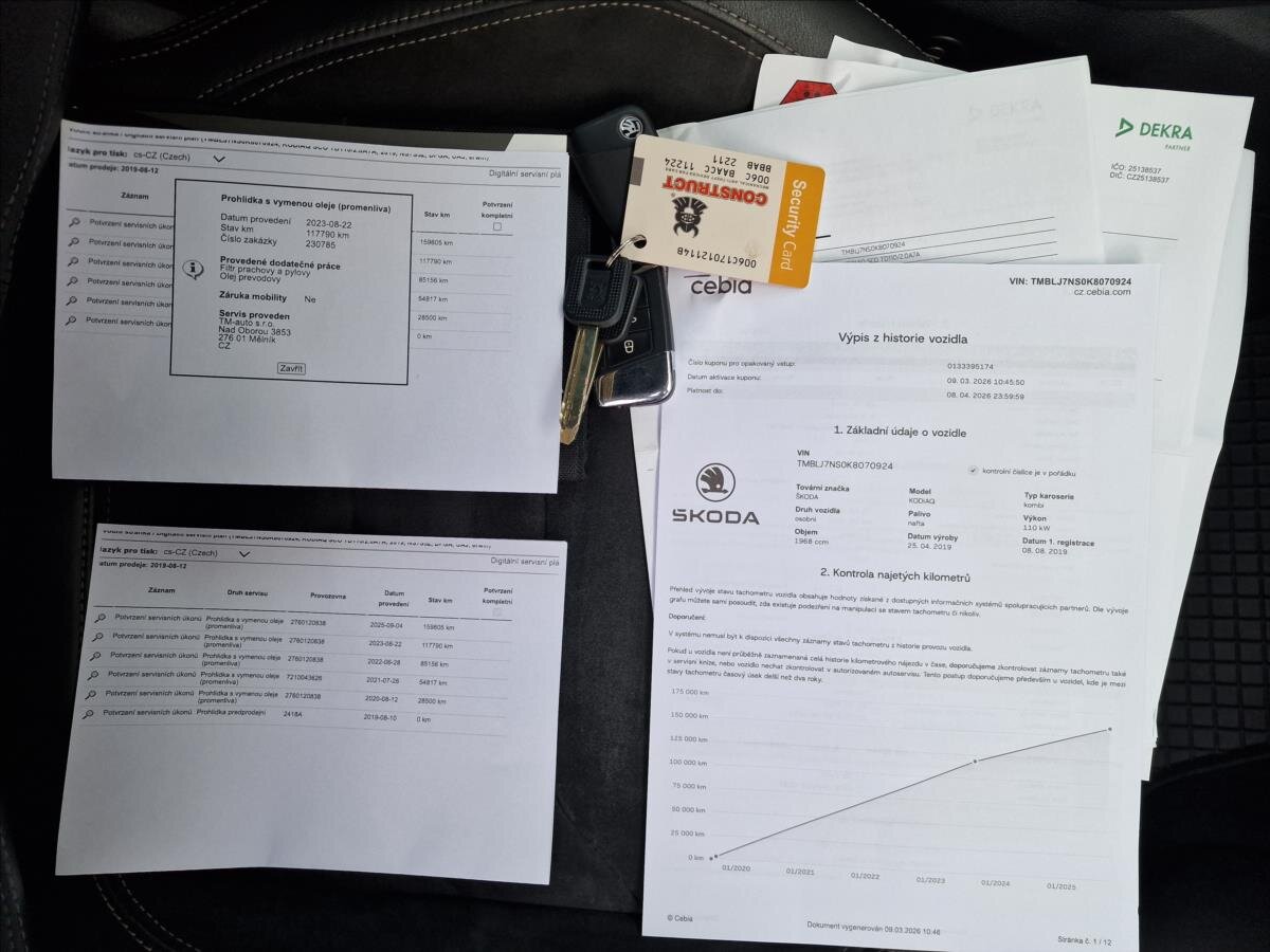 Škoda Kodiaq SUV / Terénní 2,0 l 110 kw