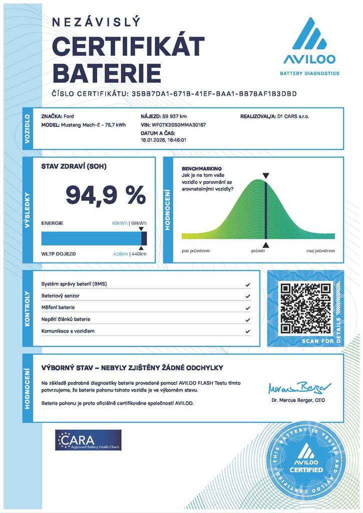 Ford Mustang Mach-E SUV / Terénní 0,0 198 kw