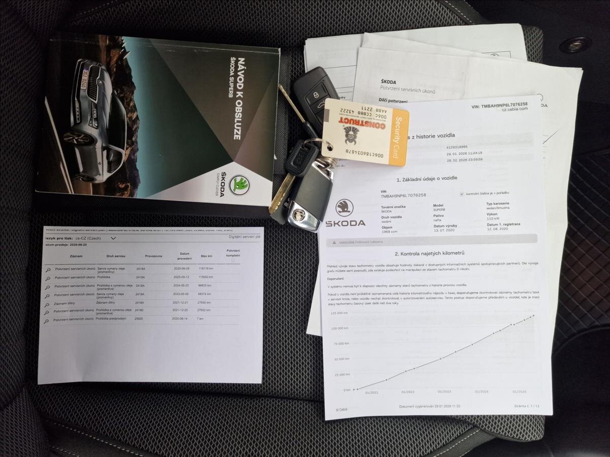 Škoda Superb Sedan 2,0 l 110 kw