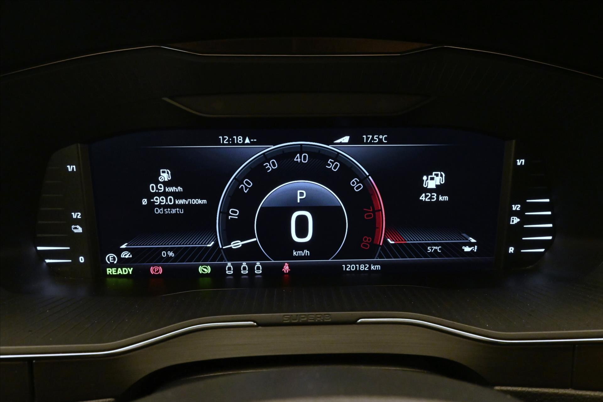 Škoda Superb Kombi 1,4 l 115 kw