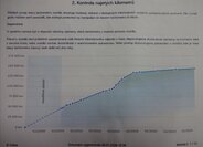 Toyota Yaris Hatchback 998,0 51 kw