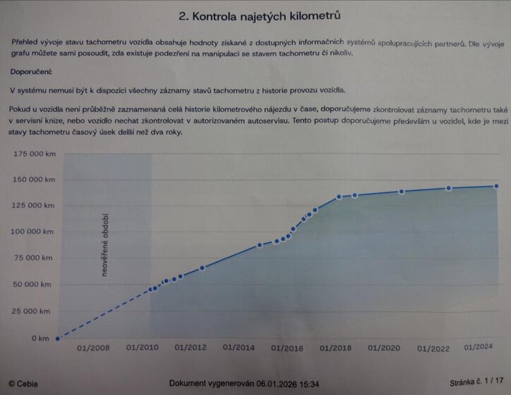 Toyota Yaris Hatchback 998,0 51 kw
