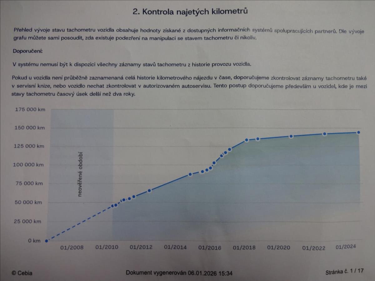 Toyota Yaris Hatchback 998,0 51 kw