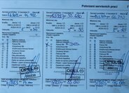 Opel Mokka SUV 1,6 l 85 kw