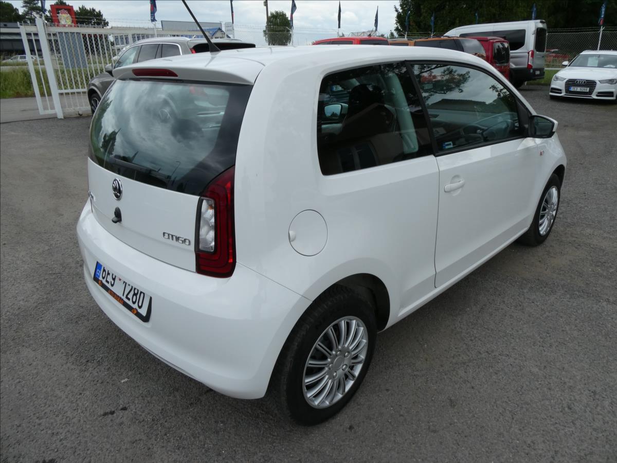 Škoda Citigo