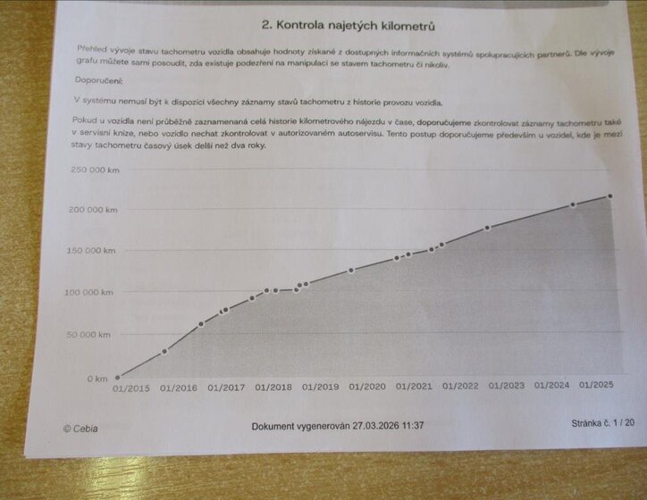Volkswagen Passat Kombi 2,0 l 130 kw