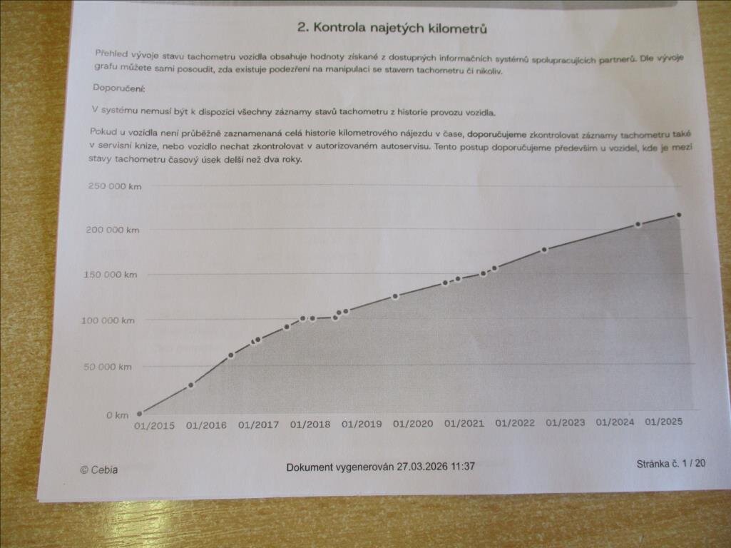 Volkswagen Passat Kombi 2,0 l 130 kw