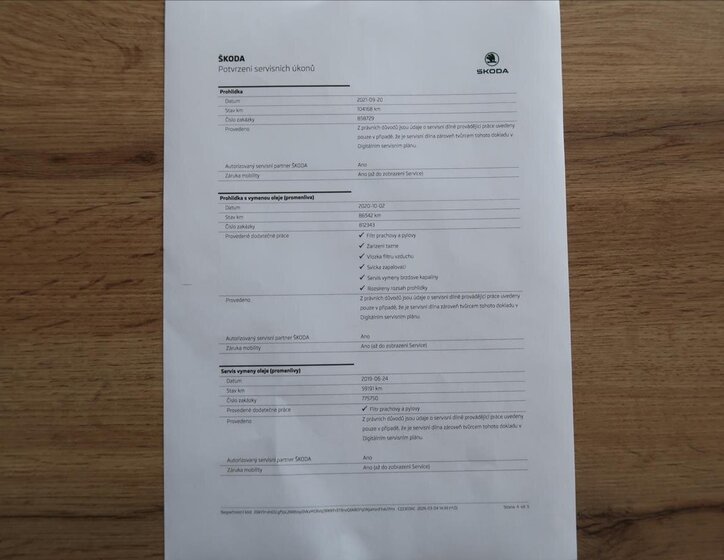 Škoda Fabia Kombi 1,2 l 66 kw