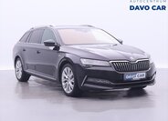 Škoda Superb Kombi 2,0 l 110 kw