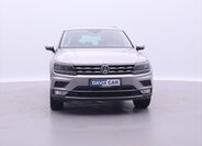 Volkswagen Tiguan SUV / Terénní 2,0 l 132 kw