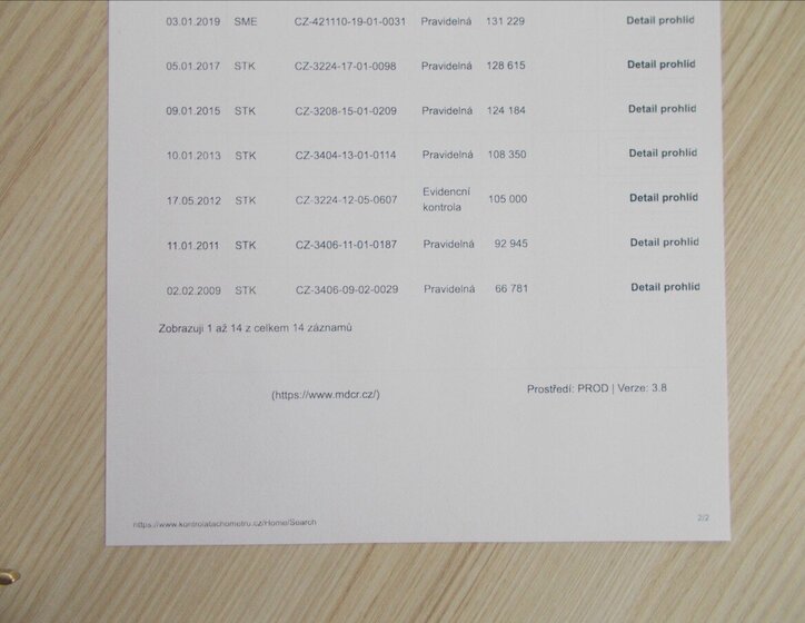 Ford Fusion Hatchback 1,4 l 59 kw