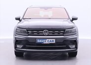 Volkswagen Tiguan SUV / Terénní 2,0 l 140 kw