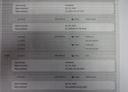 Seat Ibiza Kombi 1,4 l 63 kw