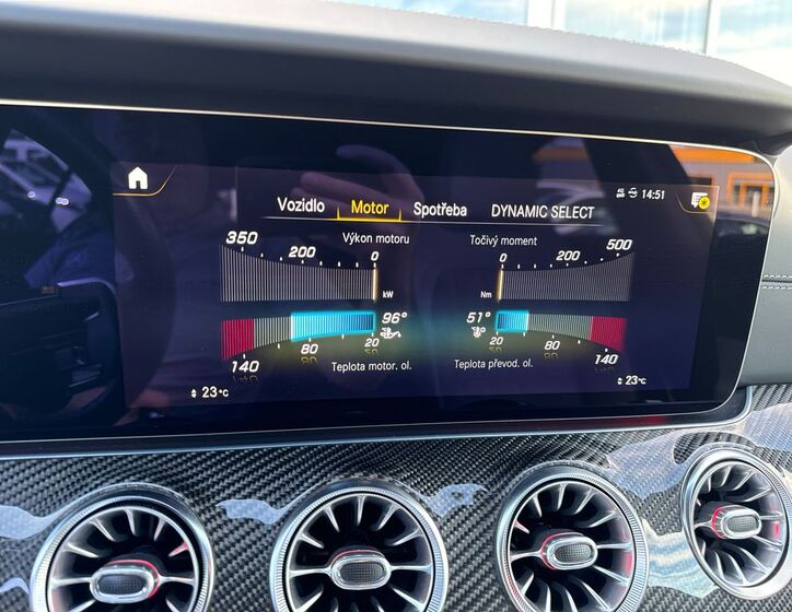 Mercedes-Benz AMG GT 20