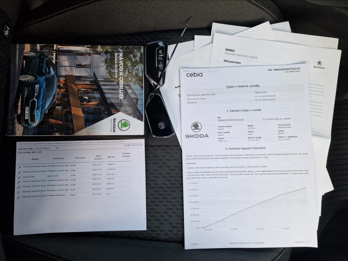 Škoda Octavia