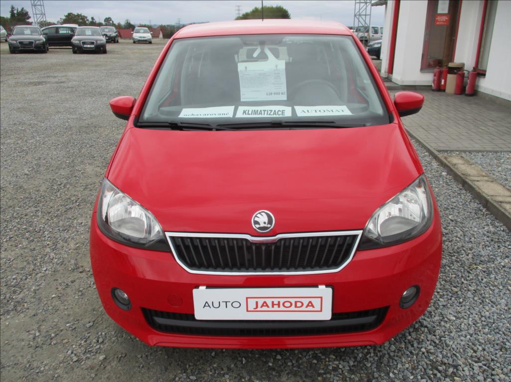 Škoda Citigo
