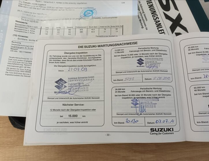 Suzuki SX4 Hatchback 1,6 l 79 kw