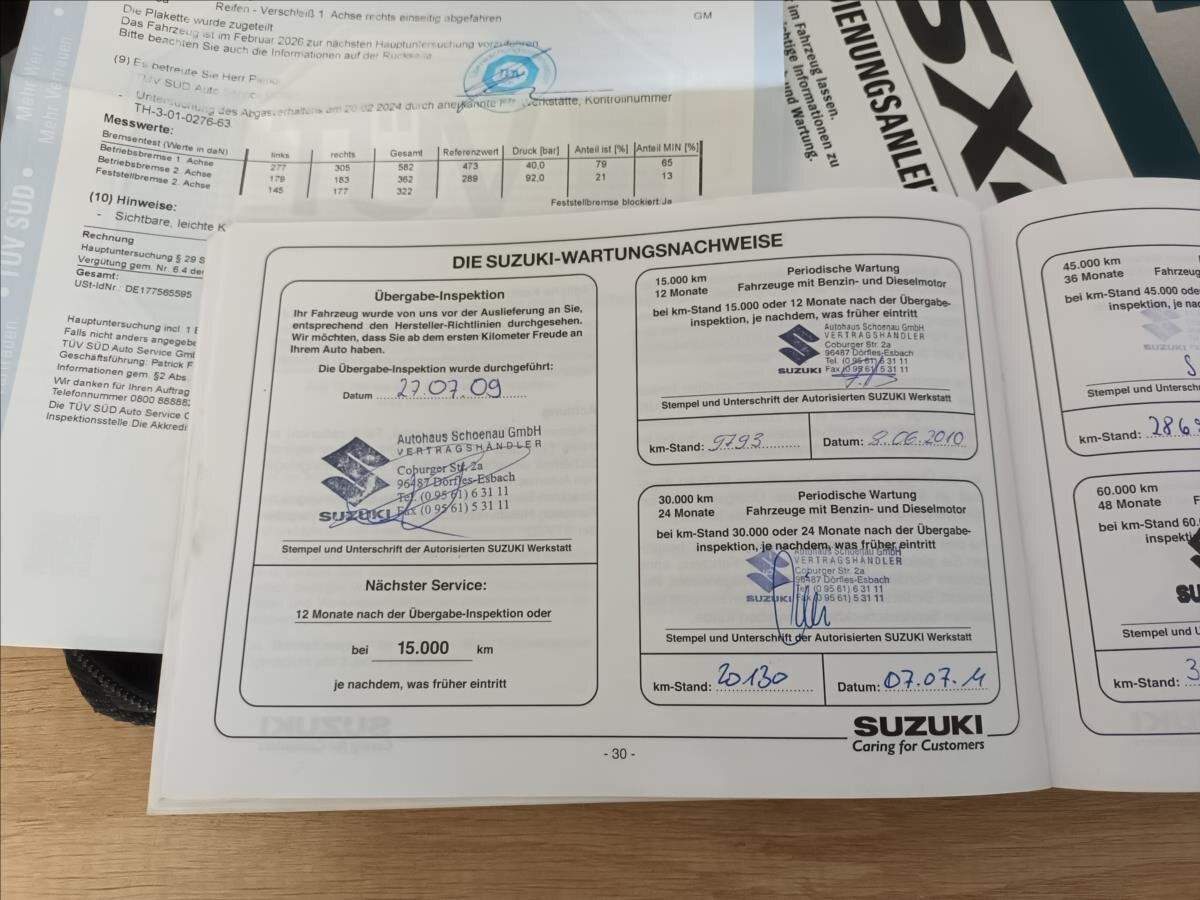 Suzuki SX4 Hatchback 1,6 l 79 kw