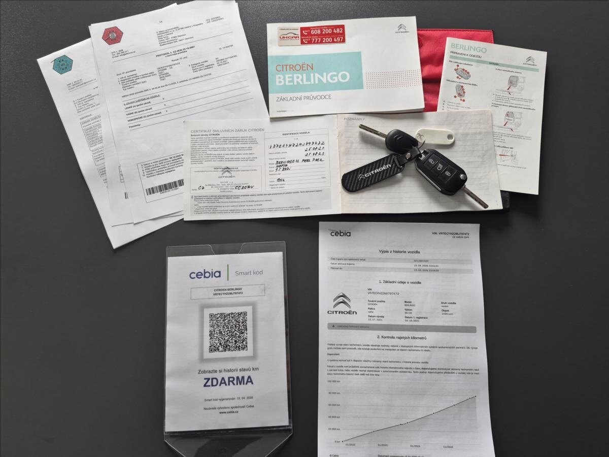 Citroën Berlingo MPV 1,5 l 96 kw