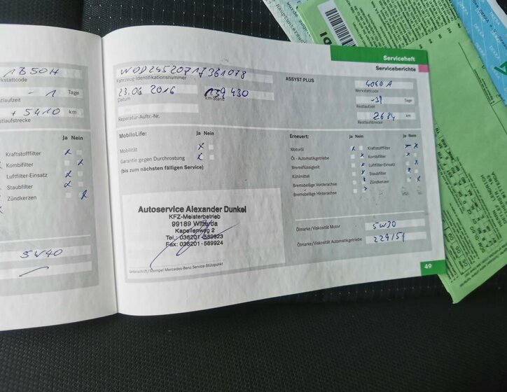 Mercedes-Benz Třídy B Hatchback 2,0 l 80 kw