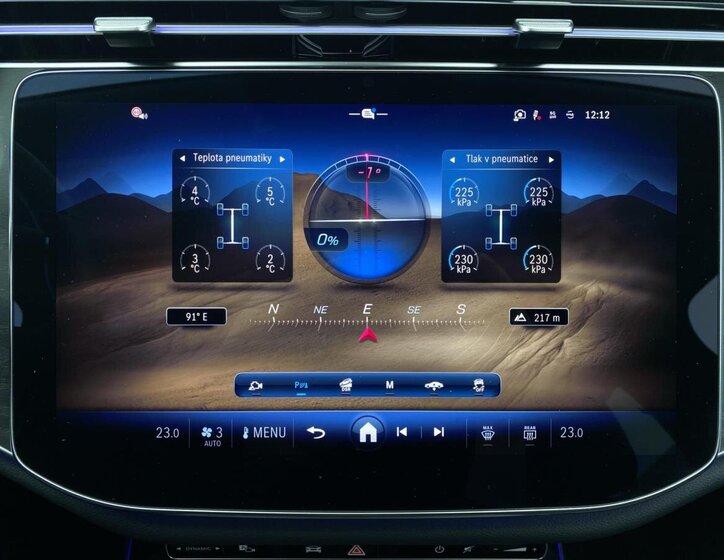 Mercedes-Benz Třídy E Kombi 2,0 l 145 kw