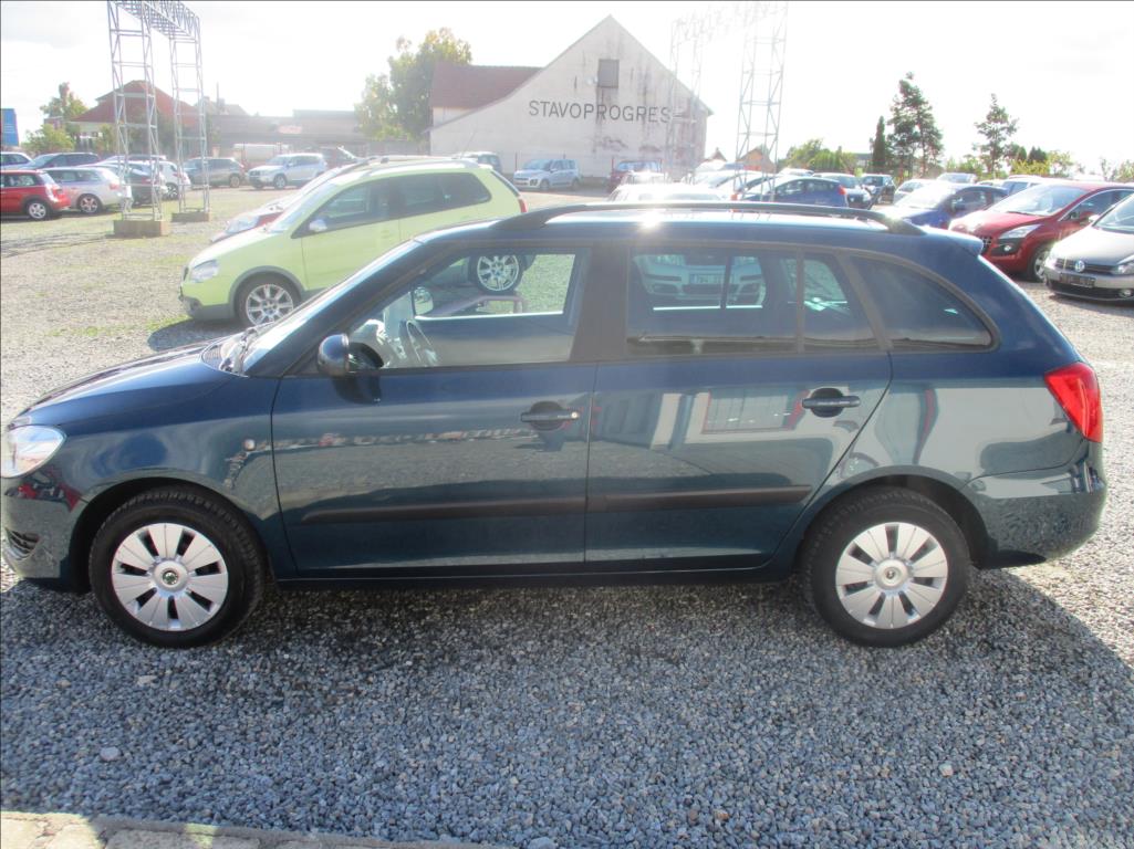 Škoda Fabia