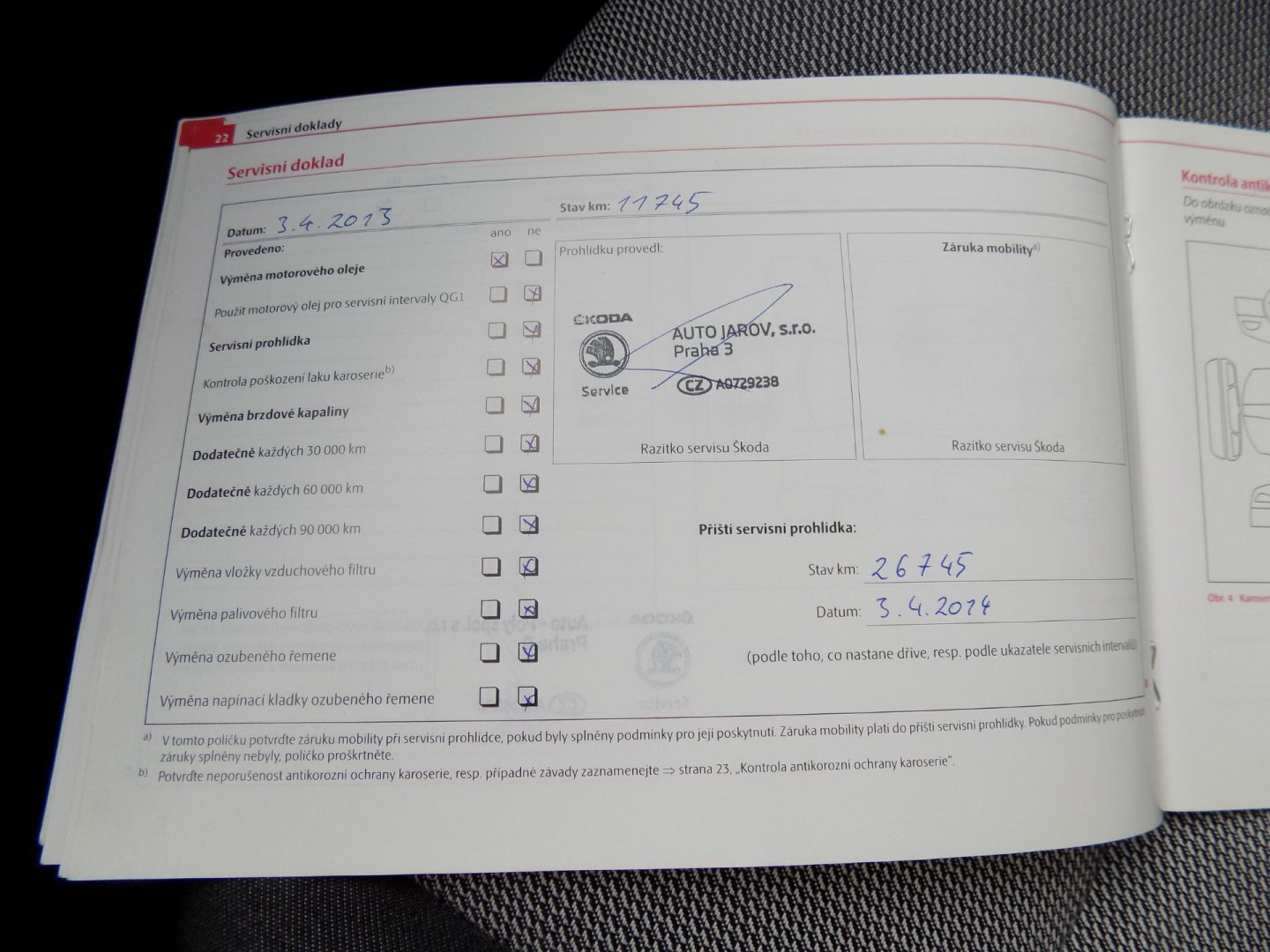 Škoda Fabia Hatchback 1,2 l 44 kw