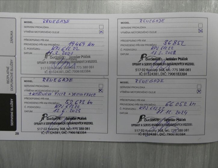 Jeep Renegade SUV / Terénní 1,3 l 111 kw