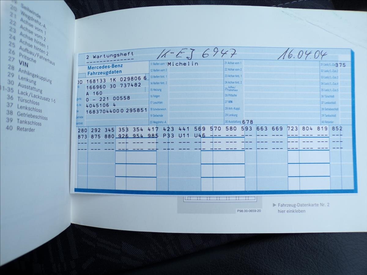 Mercedes-Benz Třídy A Kombi 1,6 l 75 kw