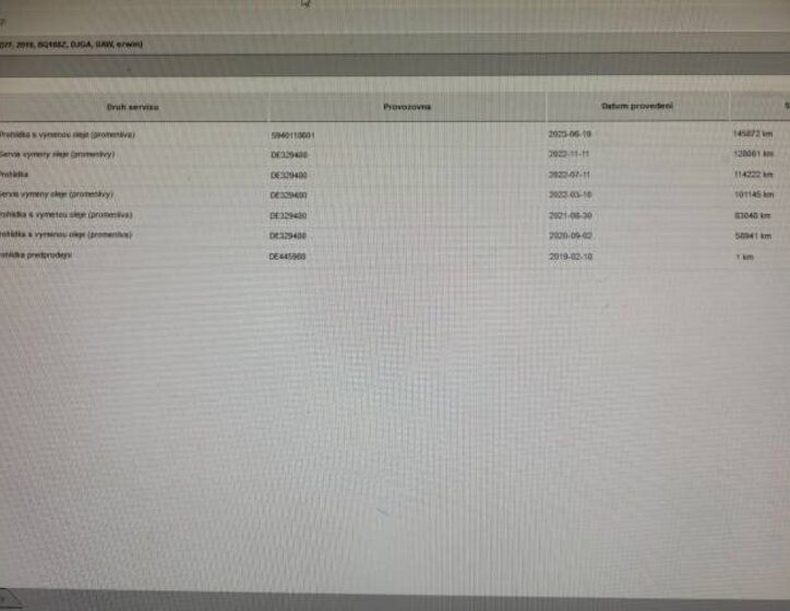 Volkswagen Golf Hatchback 2,0 l 135 kw