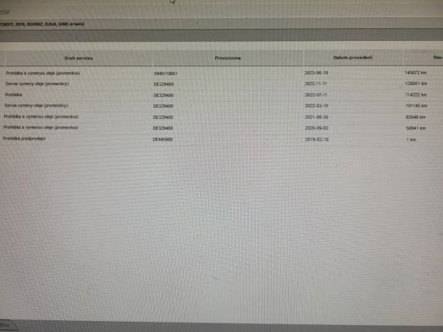 Volkswagen Golf Hatchback 2,0 l 135 kw