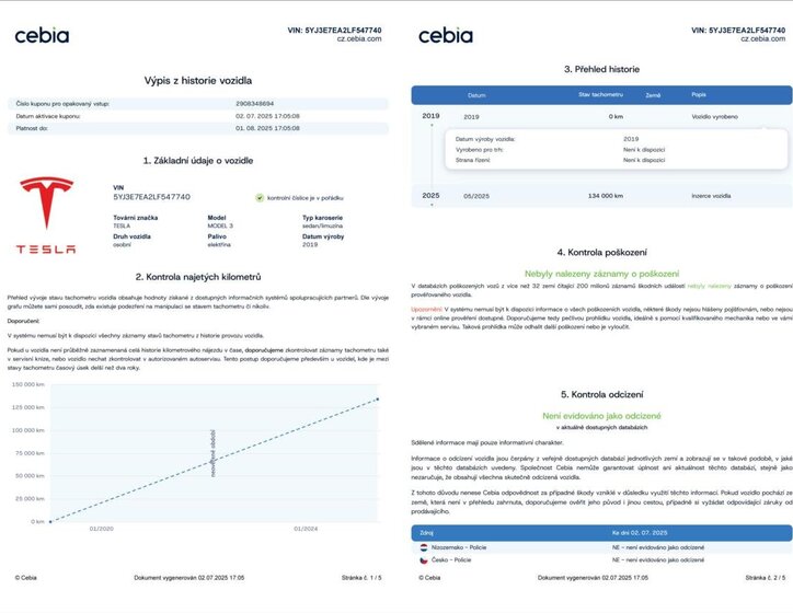 Tesla Model 3 Sedan / Limuzína 0,0 239 kw