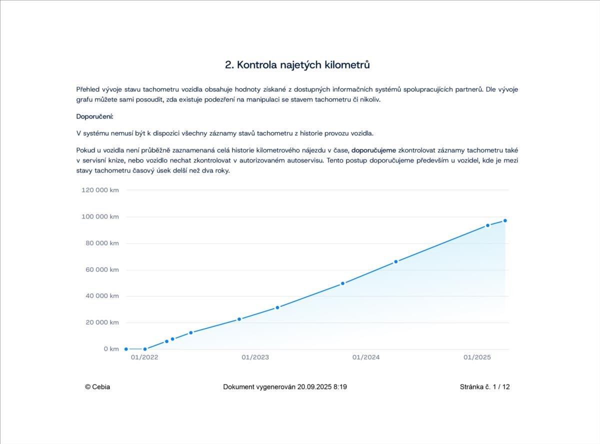 Porsche Cayenne SUV / Terénní 3,0 l 250 kw