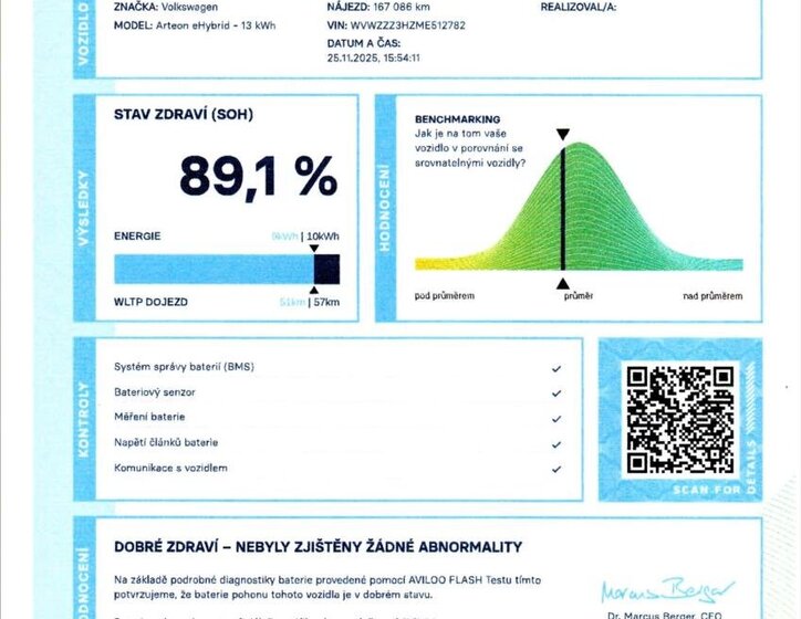 Volkswagen Arteon Kombi 1,4 l 115 kw