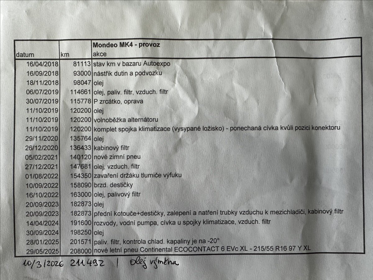 Ford Mondeo Kombi 2,0 l 103 kw