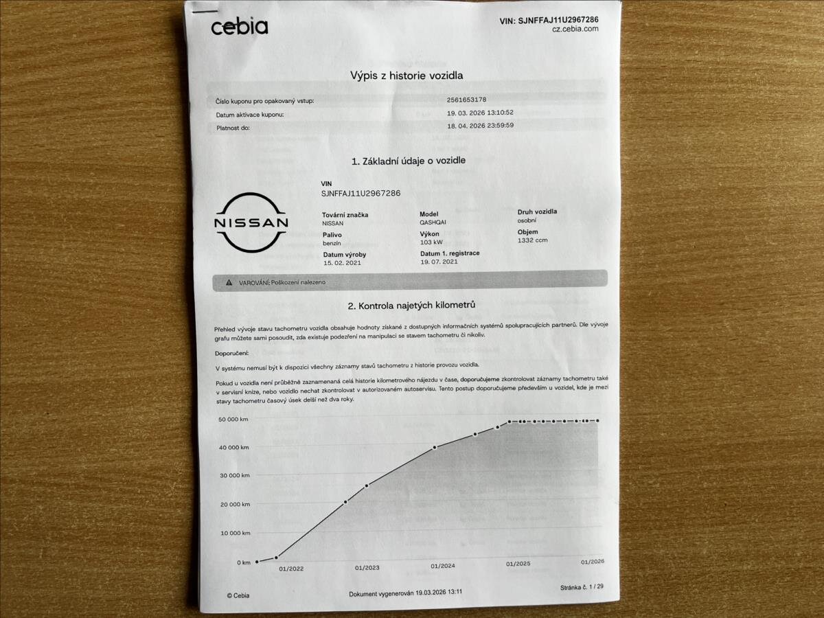 Nissan Qashqai SUV / Terénní 1,3 l 103 kw